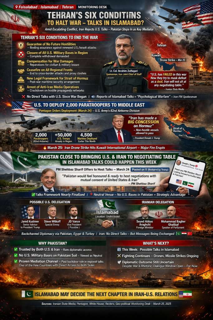 US-Iran conflict escalates in Strait of Hormuz with naval presence