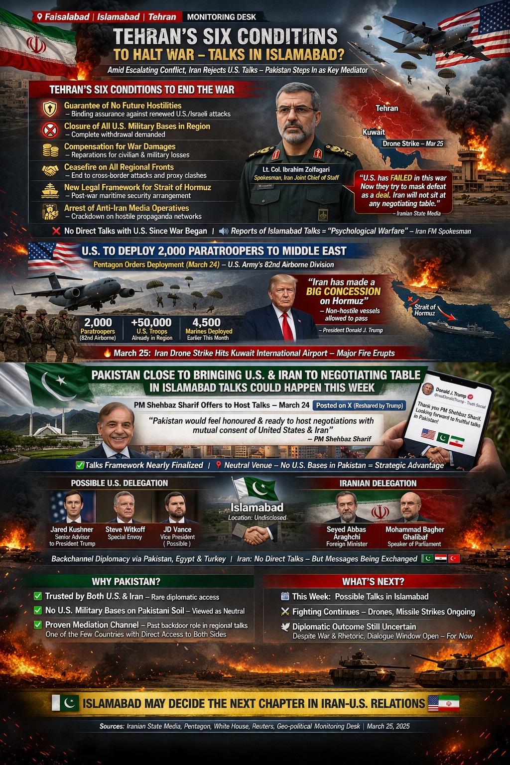 US-Iran conflict escalates in Strait of Hormuz with naval presence