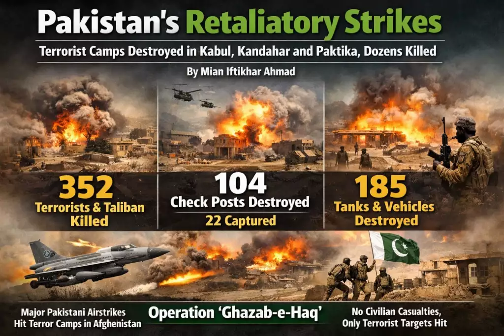 Pakistan retaliatory strikes target militant camps in Kabul.