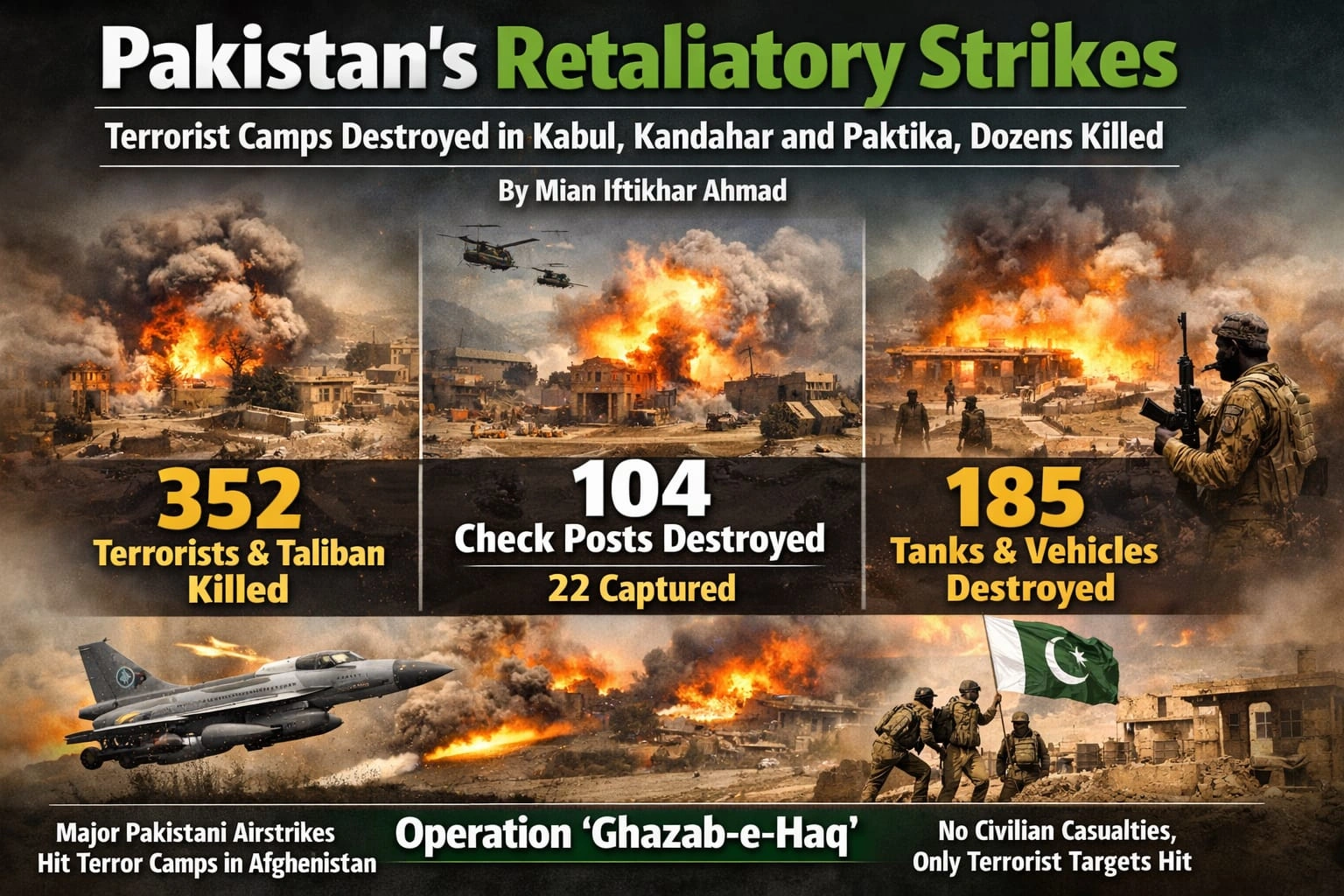 Pakistan retaliatory strikes target militant camps in Kabul.