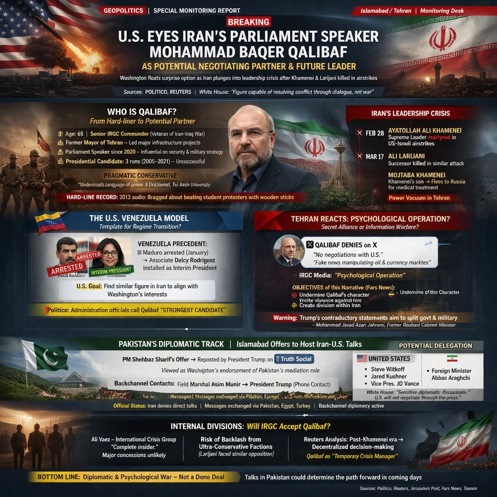 Mohammad Baqer Qalibaf addressing Iranian parliament