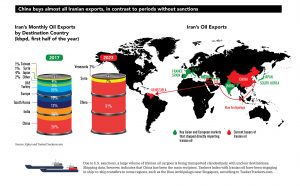 Global oil market volatility chart showing Brent crude price surge in 2026 amid Strait of Hormuz disruption