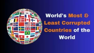 World map highlighting the most corrupt countries in 2026 based on Transparency International's Corruption Perceptions Index