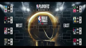 NBA playoffs 2026 Eastern Conference bracket showing all first-round matchups and series scores