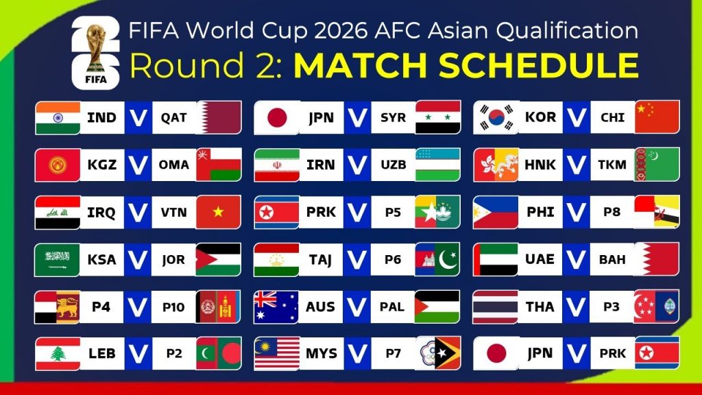 Iraq qualifies for the 2026 FIFA World Cup after 40 years. Explore the Iraq World Cup qualifiers 2026 schedule, table, matches, and next fixtures.