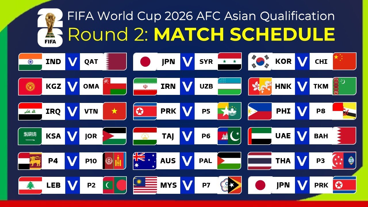 Iraq qualifies for the 2026 FIFA World Cup after 40 years. Explore the Iraq World Cup qualifiers 2026 schedule, table, matches, and next fixtures.