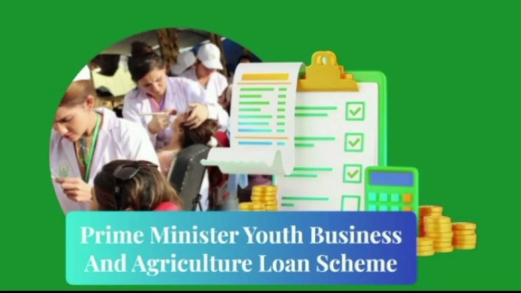 Government of Pakistan business loan scheme 2026 entrepreneurs applying for State Bank of Pakistan funding