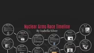 Missiles and nuclear warheads displayed during a global military defense exhibition in 2026