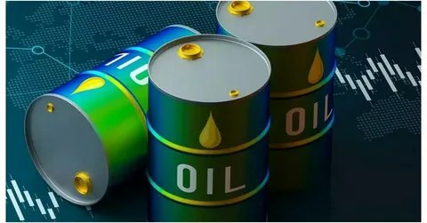 Oil price chart showing Brent crude oil price and WTI crude oil prices falling after easing Middle East tensions.