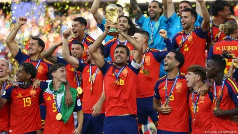 Spain football team players 2026 celebrating the FIFA World Cup trophy at MetLife Stadium, New Jersey