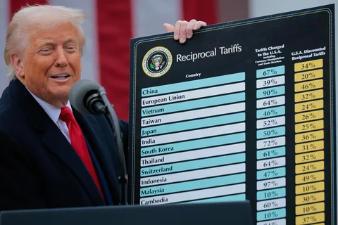 US President Donald Trump as global markets react to the proposed copper tariff decision and ongoing steel duties.