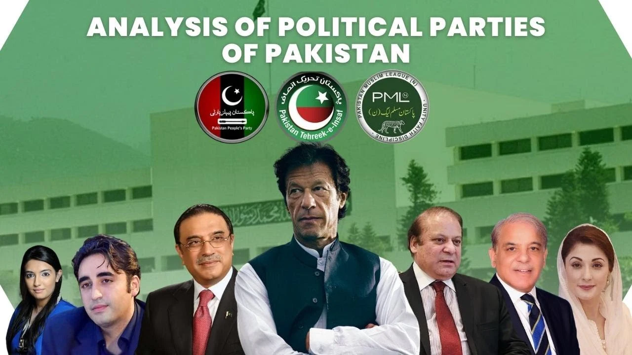 olitical Situation in Pakistan Today: Is Pakistan a Democracy or Dictatorship? Full Analysis of Pakistan's Political System & Crisis